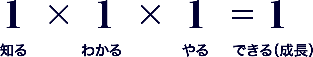 できる（成長）