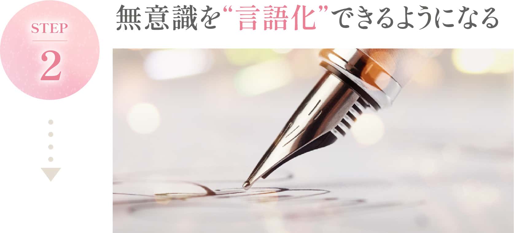 無意識を言語化できるようになる